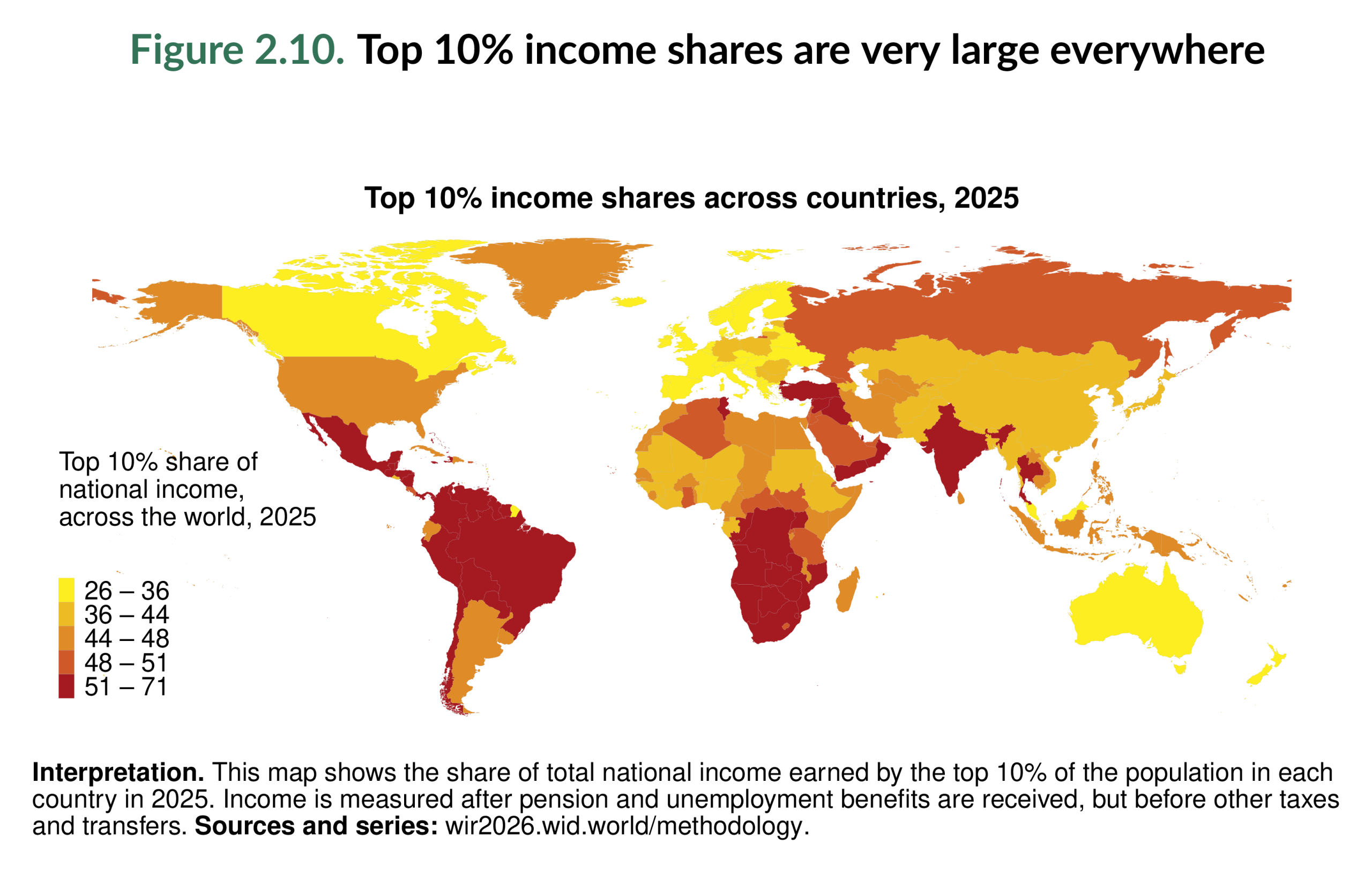 Figure 2.10. Top 10% income shares are very large everywhere