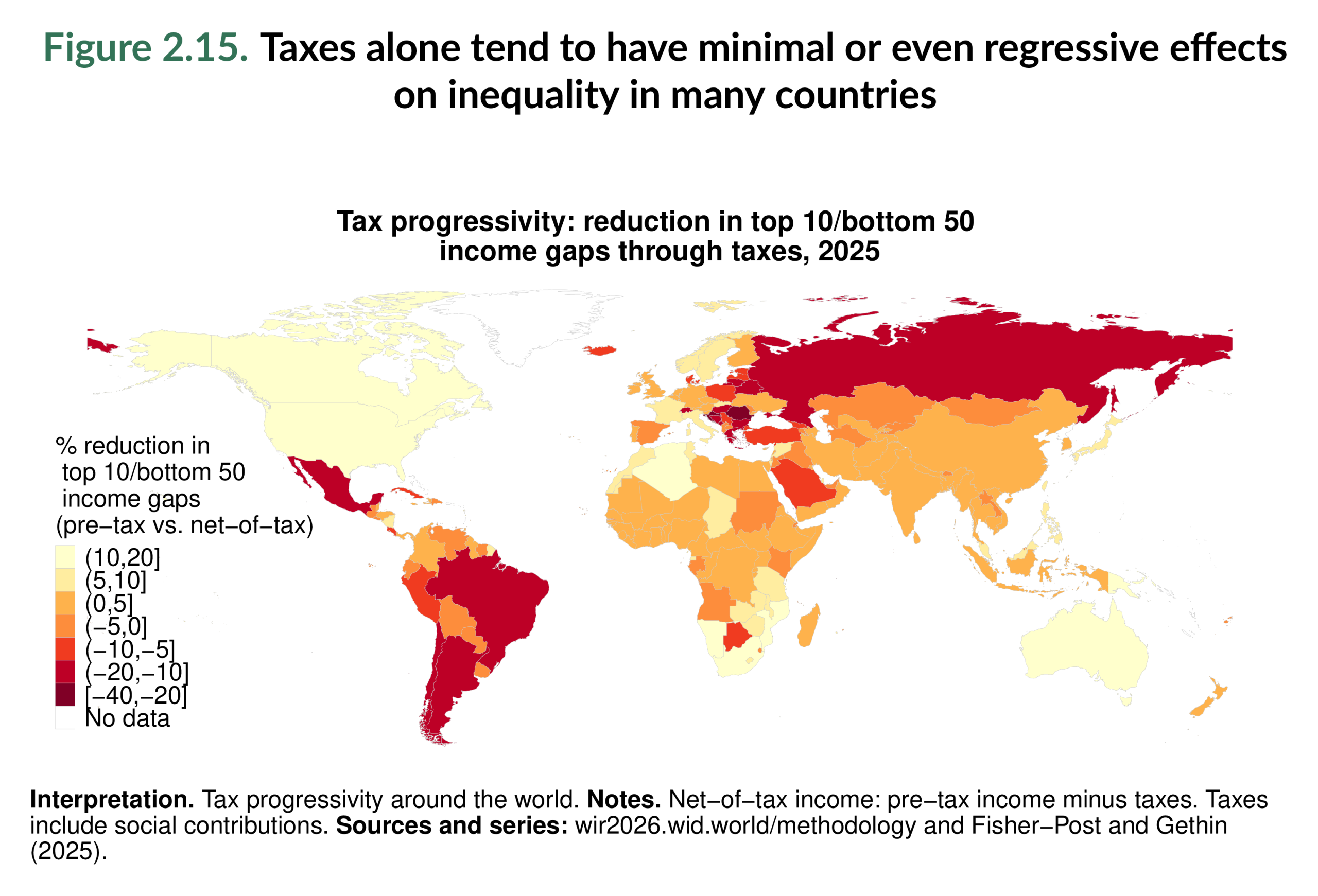 Figure 2.15. Taxes alone tend to have minimal or even regressive effects on inequality in many countries