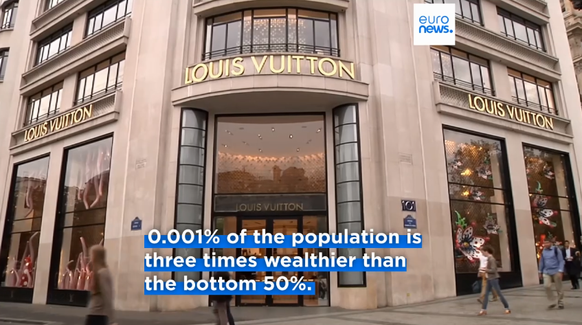 A tiny elite controls the lion’s share of global wealth and power, says report